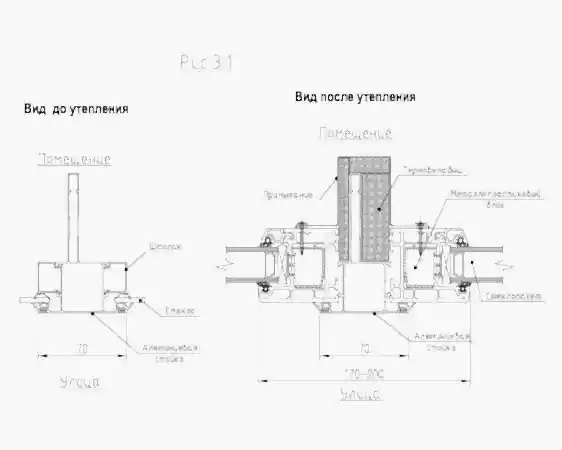 рис.3.1