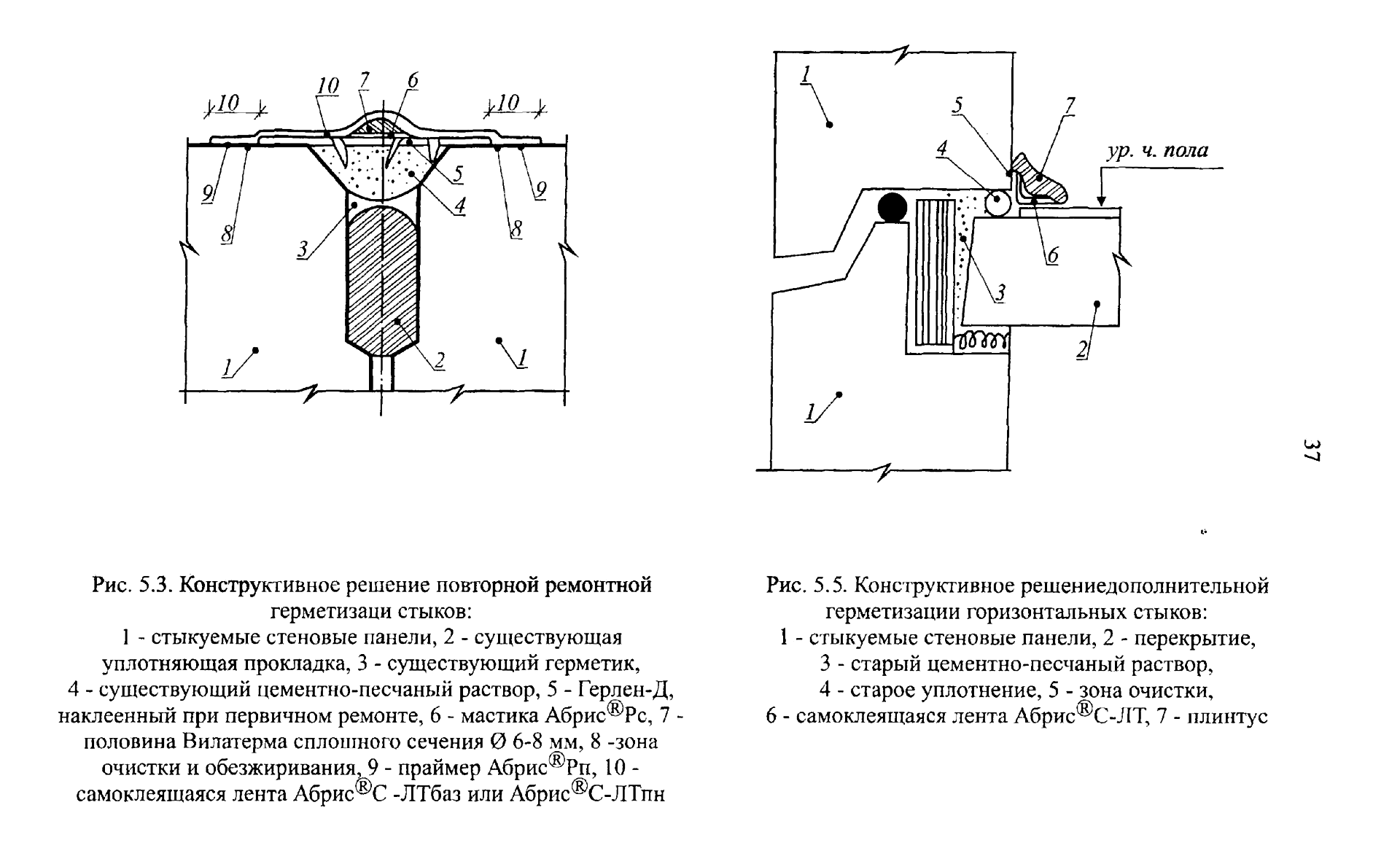 Рис.40 Схема шва 1