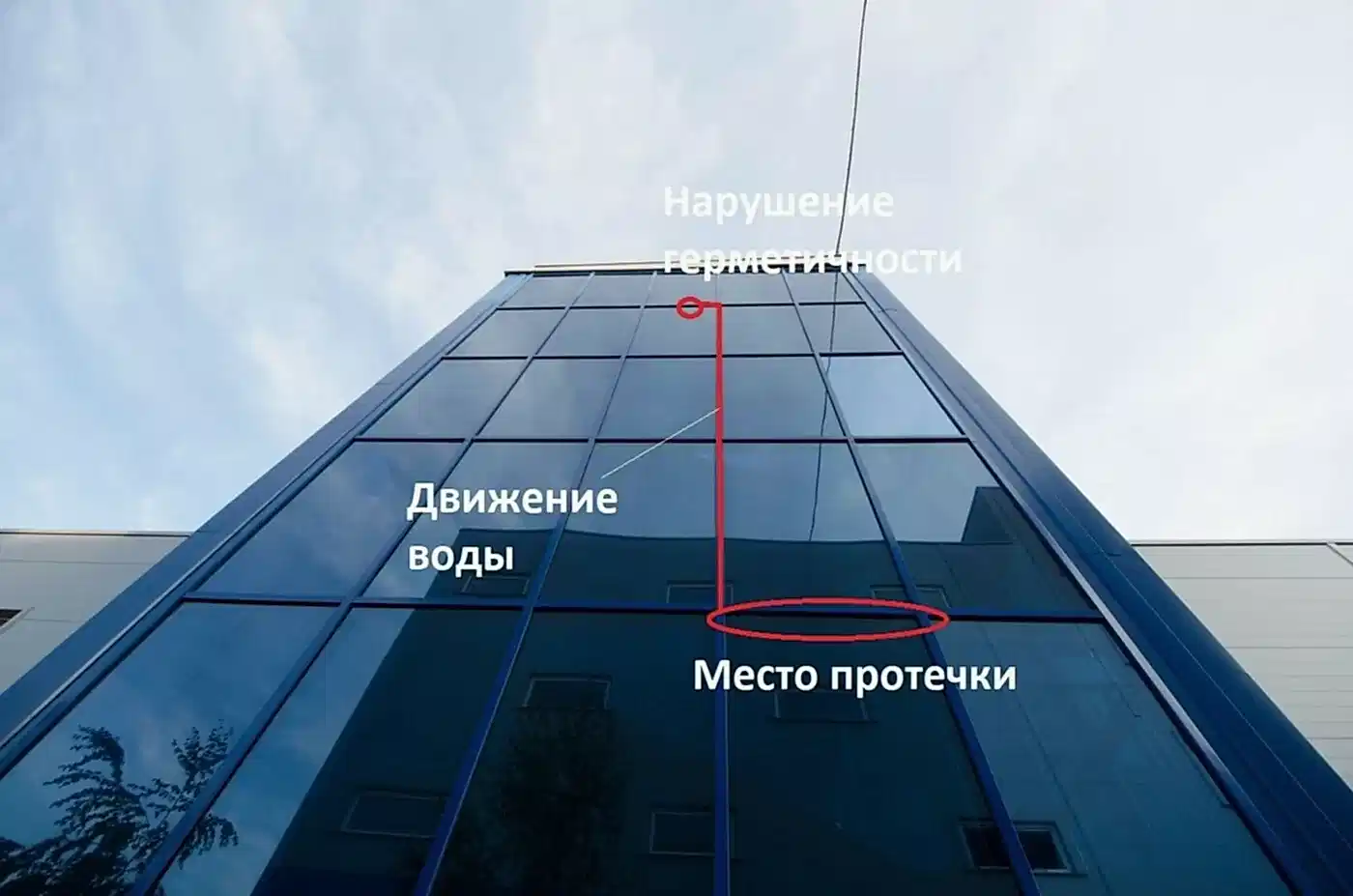 Рис 16 Протечка Рис 17 герметизация