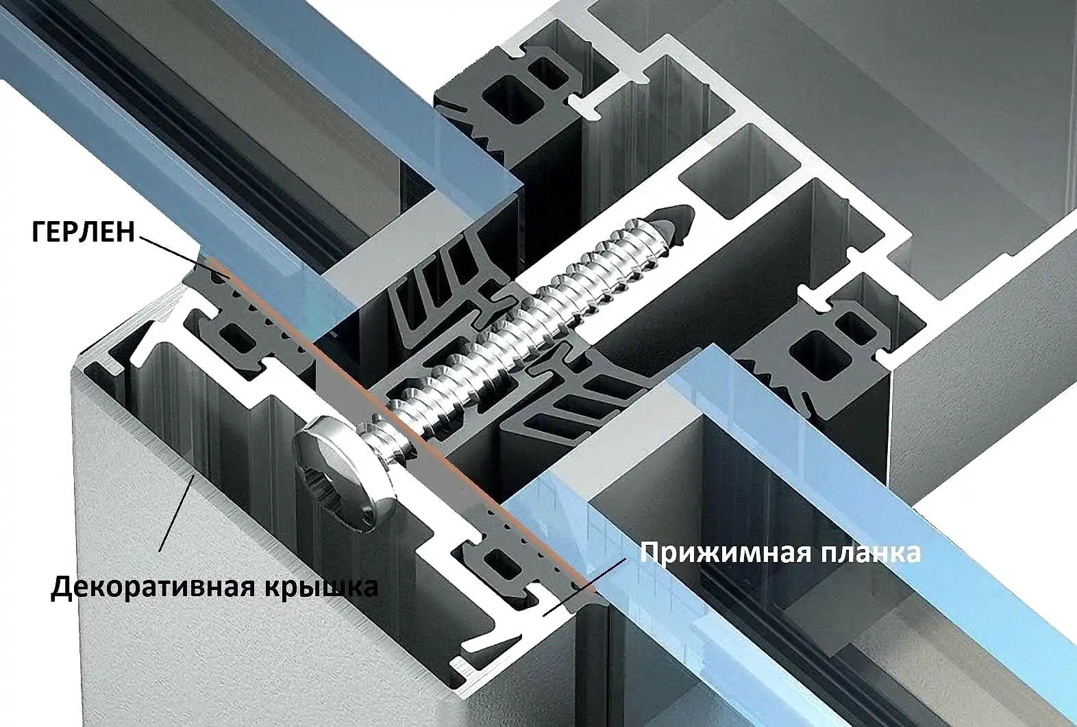 Рис. 8 схема шва с «герленом»